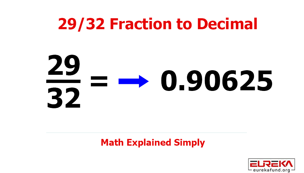 What is 29/32 as a Decimal? (Step-by-Step Guide + Table)