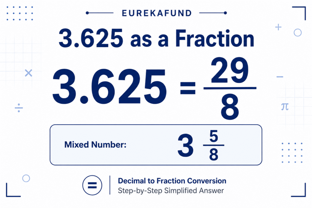 3.625 as a Fraction