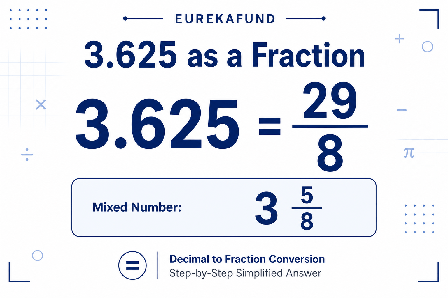3.625 as a Fraction