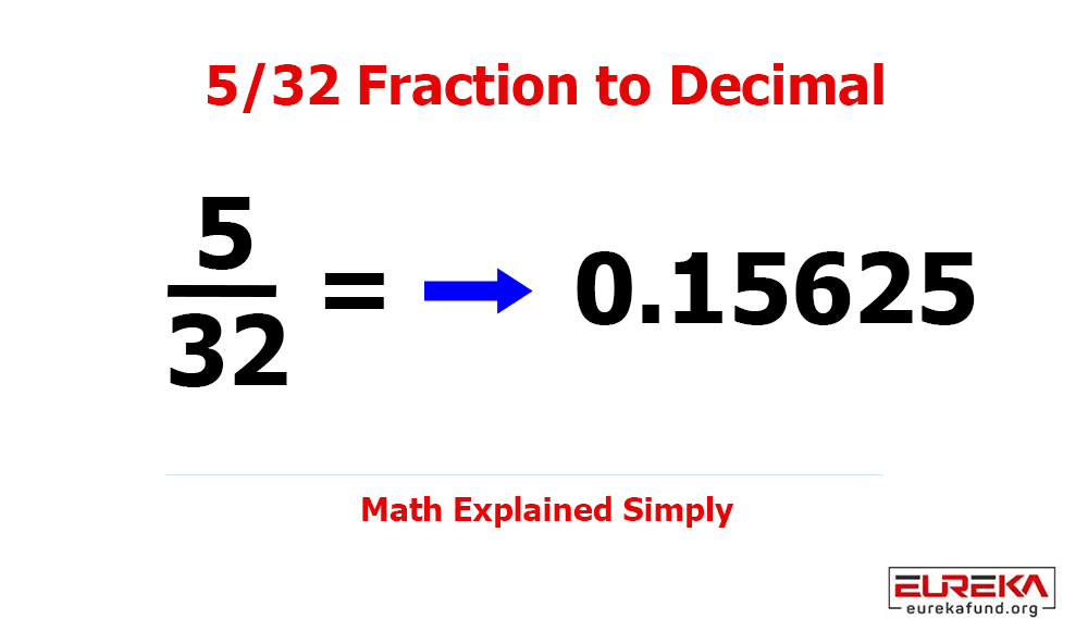 What is 5/32 as a Decimal? (Step-by-Step Conversion Explained)