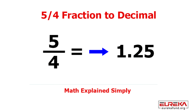 5/4 Fraction to Decimal