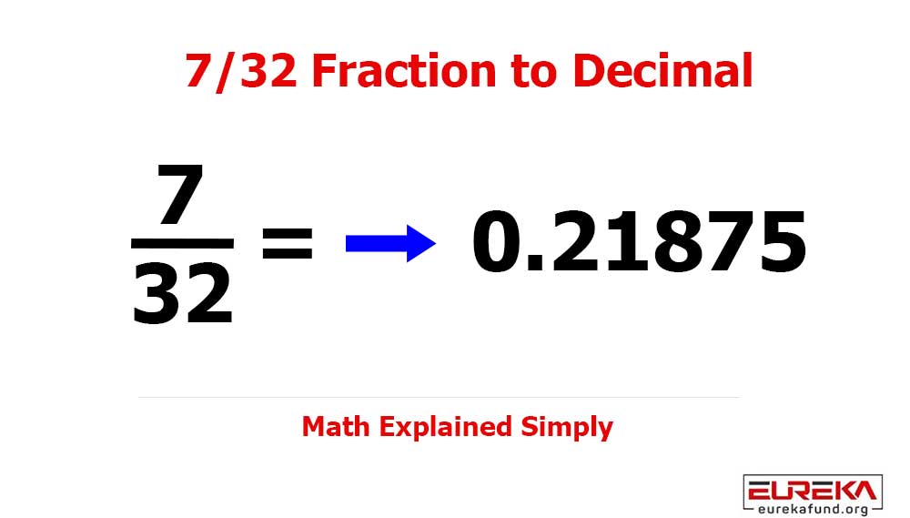 What is 7/32 as a Decimal? (Step-by-Step Conversion and Rounding Guide)
