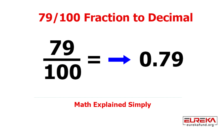 79/100 Fraction to Decimal