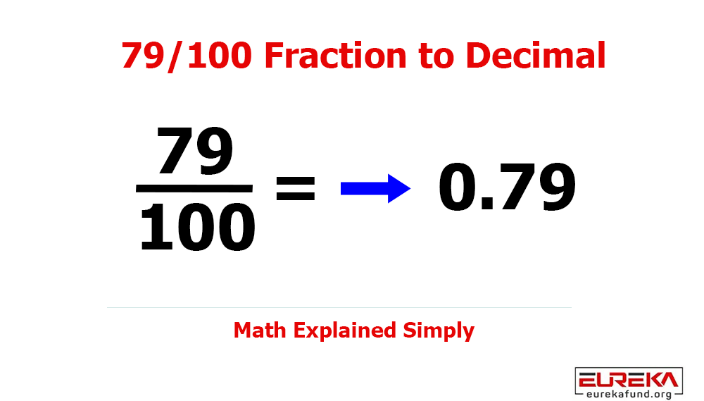 What is 79/100 as a Decimal? (Step-by-Step Conversion Explained)
