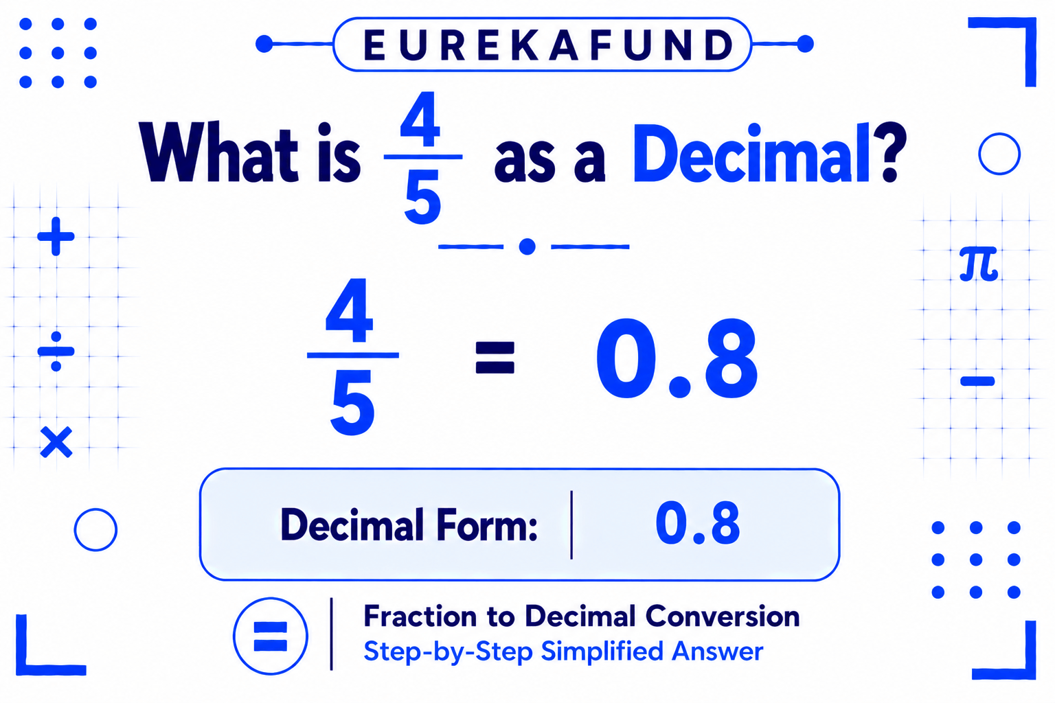 What is 4/5 as a Decimal (Step-by-Step Conversion and Examples)